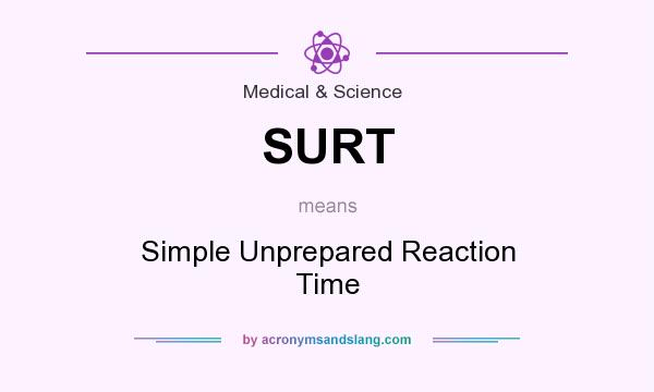 What does SURT mean? It stands for Simple Unprepared Reaction Time