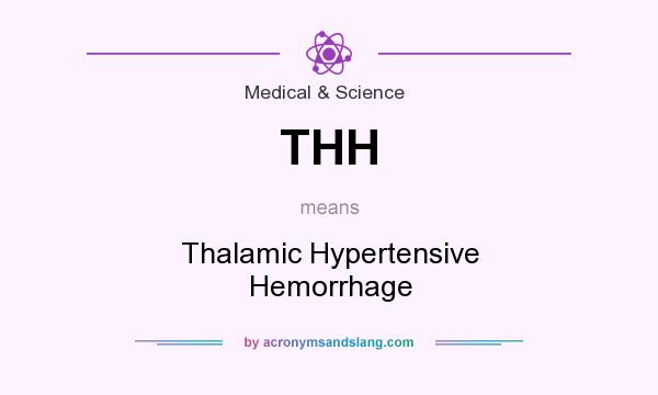 What does THH mean? It stands for Thalamic Hypertensive Hemorrhage
