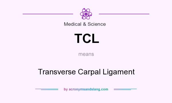 What does TCL mean? It stands for Transverse Carpal Ligament