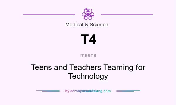 What does T4 mean? It stands for Teens and Teachers Teaming for Technology