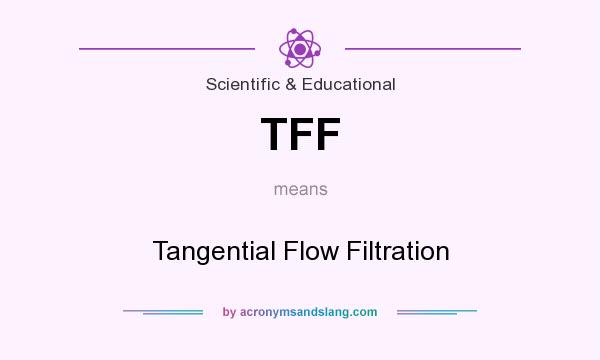 What does TFF mean? It stands for Tangential Flow Filtration