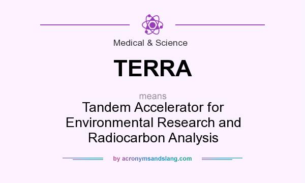 What does TERRA mean? It stands for Tandem Accelerator for Environmental Research and Radiocarbon Analysis