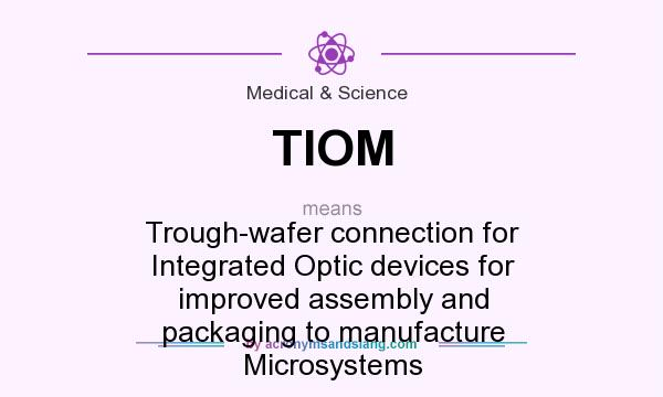 What does TIOM mean? It stands for Trough-wafer connection for Integrated Optic devices for improved assembly and packaging to manufacture Microsystems
