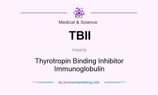 What does TBII mean? It stands for Thyrotropin Binding Inhibitor Immunoglobulin