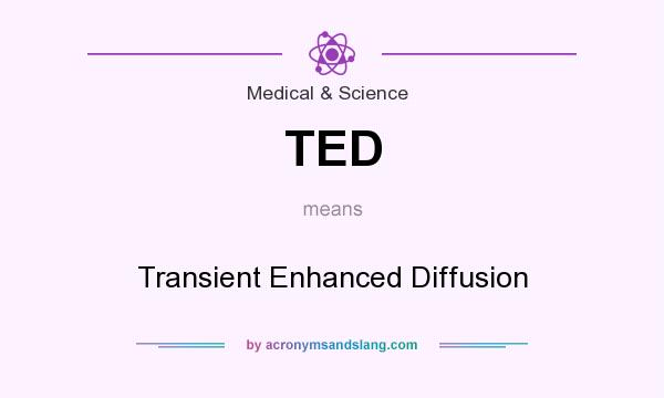 What does TED mean? It stands for Transient Enhanced Diffusion