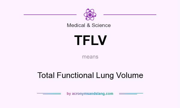 What does TFLV mean? It stands for Total Functional Lung Volume