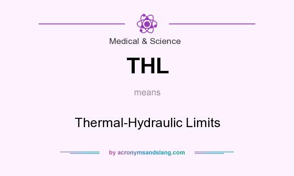 What does THL mean? It stands for Thermal-Hydraulic Limits