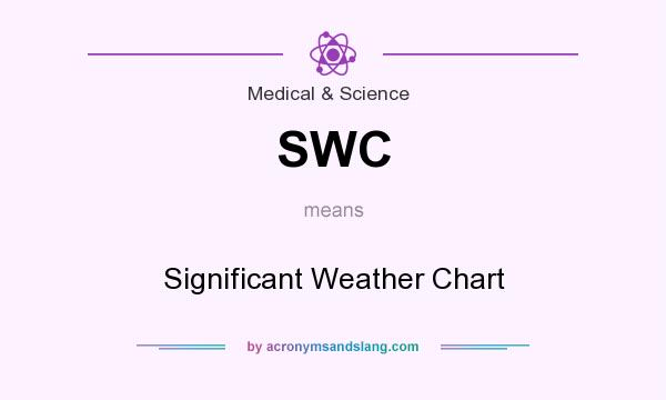What does SWC mean? It stands for Significant Weather Chart