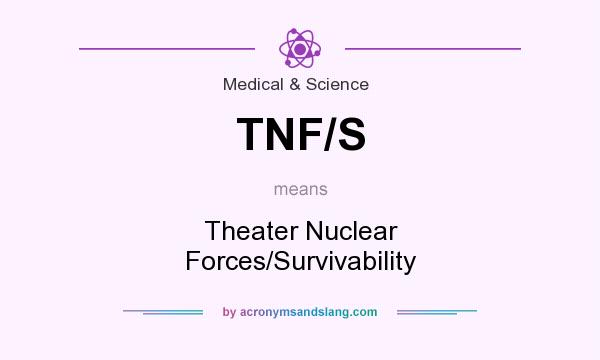 What does TNF/S mean? It stands for Theater Nuclear Forces/Survivability