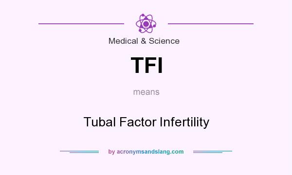 What does TFI mean? It stands for Tubal Factor Infertility