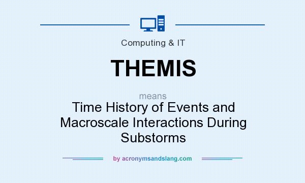 What does THEMIS mean? It stands for Time History of Events and Macroscale Interactions During Substorms