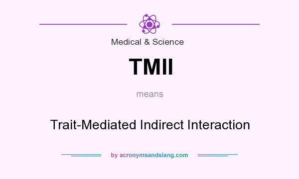 What does TMII mean? It stands for Trait-Mediated Indirect Interaction