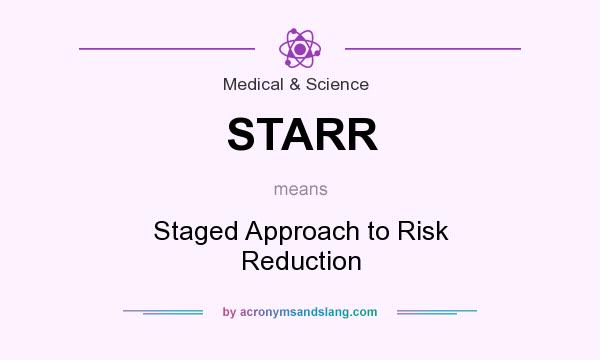 What does STARR mean? It stands for Staged Approach to Risk Reduction