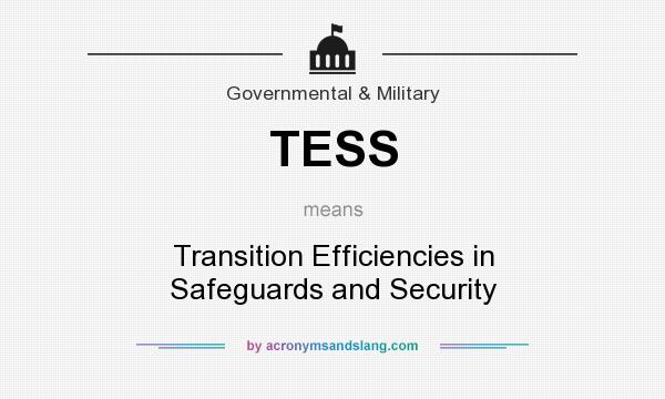 What does TESS mean? It stands for Transition Efficiencies in Safeguards and Security