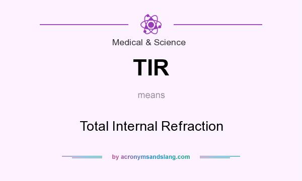 What does TIR mean? It stands for Total Internal Refraction