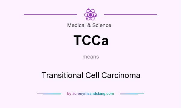 What does TCCa mean? It stands for Transitional Cell Carcinoma