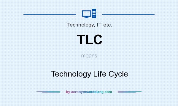 What does TLC mean? It stands for Technology Life Cycle