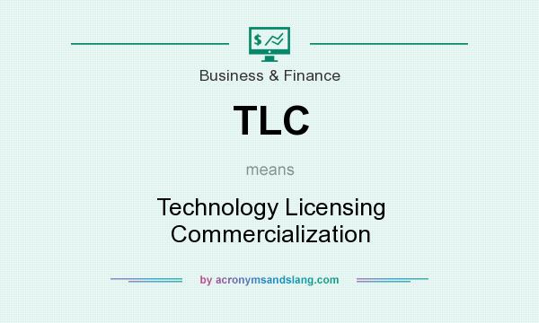 What does TLC mean? It stands for Technology Licensing Commercialization
