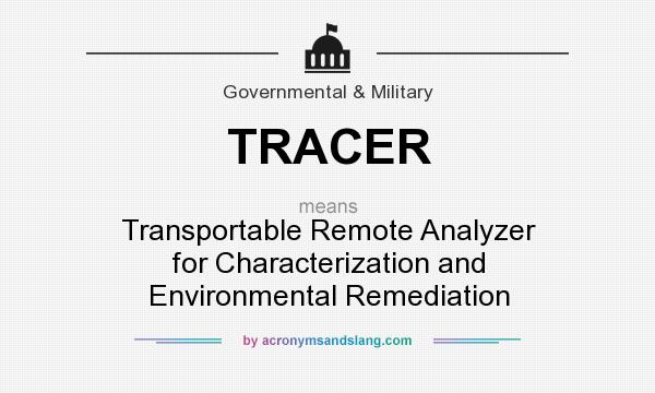 What does TRACER mean? It stands for Transportable Remote Analyzer for Characterization and Environmental Remediation