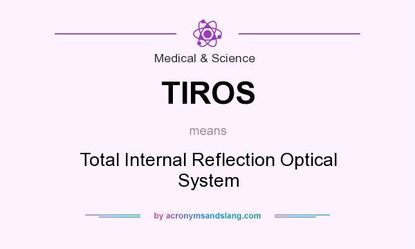 What does TIROS mean? It stands for Total Internal Reflection Optical System
