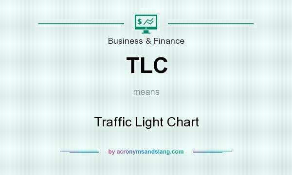 What does TLC mean? It stands for Traffic Light Chart