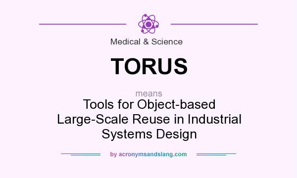 What does TORUS mean? It stands for Tools for Object-based Large-Scale Reuse in Industrial Systems Design