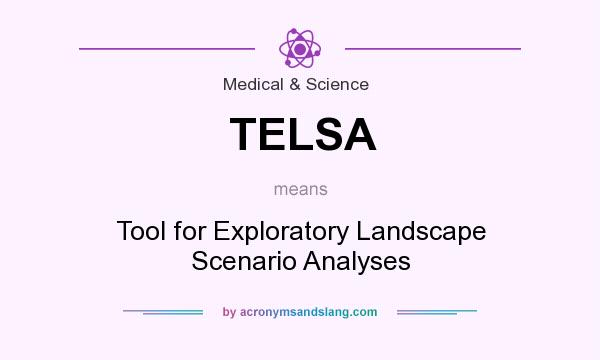 What does TELSA mean? It stands for Tool for Exploratory Landscape Scenario Analyses