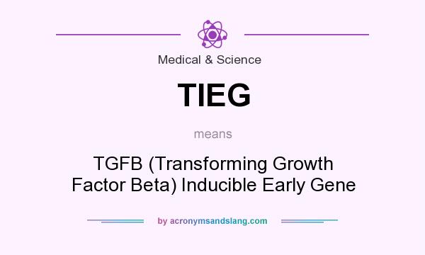 What does TIEG mean? It stands for TGFB (Transforming Growth Factor Beta) Inducible Early Gene