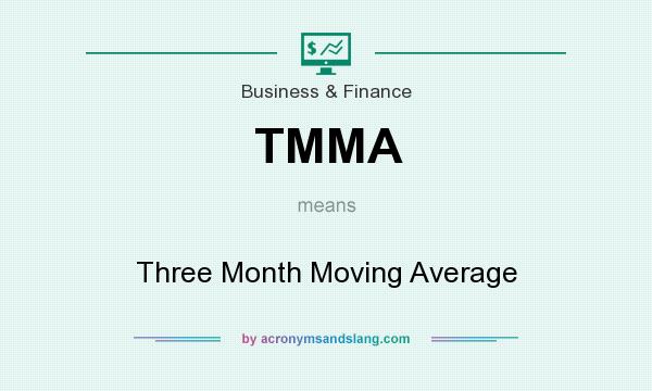 What does TMMA mean? It stands for Three Month Moving Average