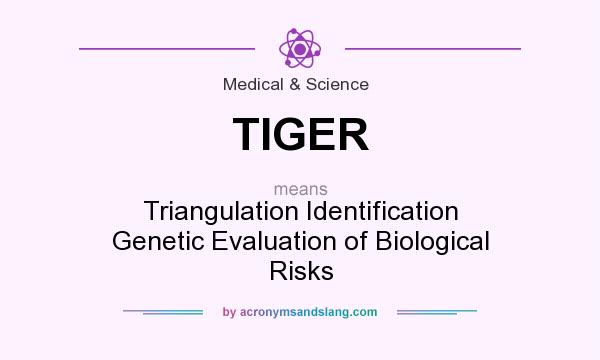 What does TIGER mean? It stands for Triangulation Identification Genetic Evaluation of Biological Risks