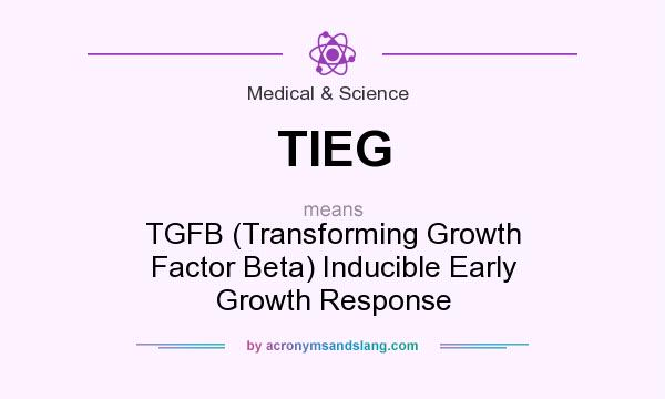 What does TIEG mean? It stands for TGFB (Transforming Growth Factor Beta) Inducible Early Growth Response
