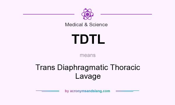 What does TDTL mean? It stands for Trans Diaphragmatic Thoracic Lavage