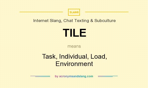 What does TILE mean? It stands for Task, Individual, Load, Environment