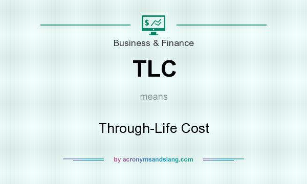What does TLC mean? It stands for Through-Life Cost