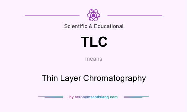 What does TLC mean? It stands for Thin Layer Chromatography