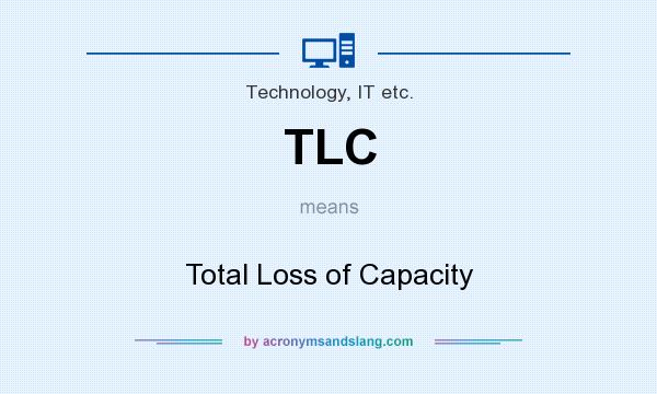 What does TLC mean? It stands for Total Loss of Capacity