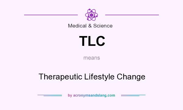 What does TLC mean? It stands for Therapeutic Lifestyle Change