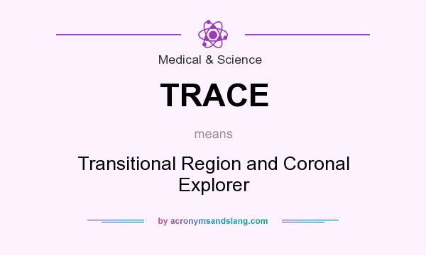 What does TRACE mean? It stands for Transitional Region and Coronal Explorer