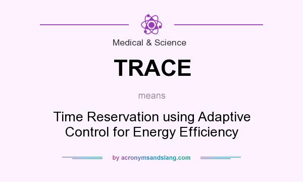 What does TRACE mean? It stands for Time Reservation using Adaptive Control for Energy Efficiency