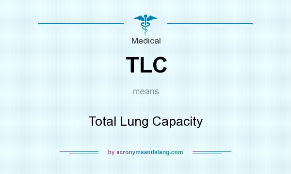What does TLC mean? It stands for Total Lung Capacity