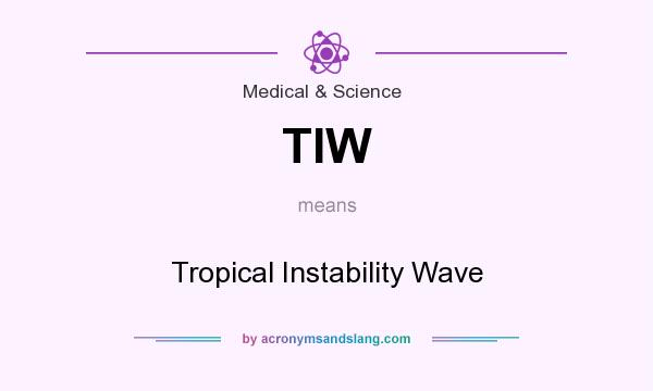 What does TIW mean? It stands for Tropical Instability Wave