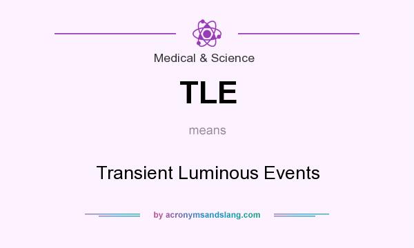 What does TLE mean? It stands for Transient Luminous Events