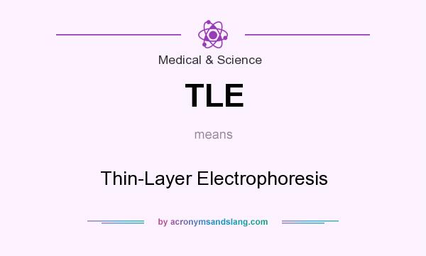 What does TLE mean? It stands for Thin-Layer Electrophoresis