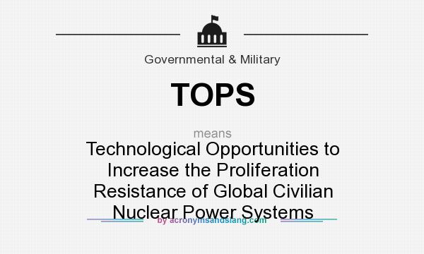 What does TOPS mean? It stands for Technological Opportunities to Increase the Proliferation Resistance of Global Civilian Nuclear Power Systems