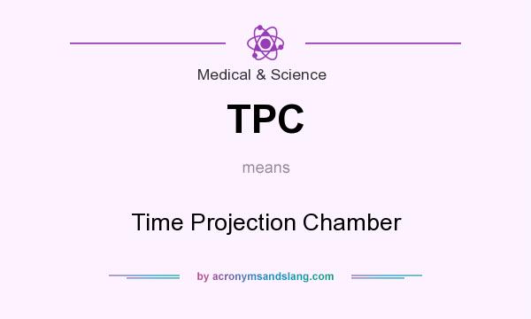 What does TPC mean? It stands for Time Projection Chamber