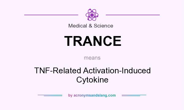 What does TRANCE mean? It stands for TNF-Related Activation-Induced Cytokine