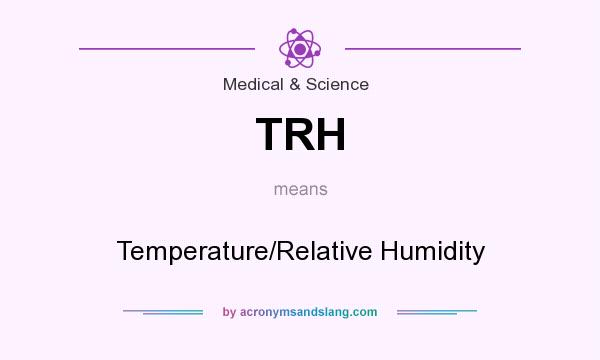 What does TRH mean? It stands for Temperature/Relative Humidity