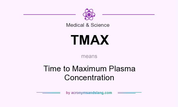 What does TMAX mean? It stands for Time to Maximum Plasma Concentration