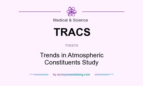What does TRACS mean? It stands for Trends in Atmospheric Constituents Study