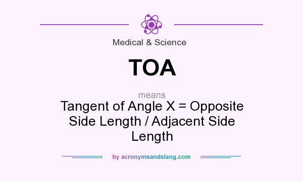 What does TOA mean? It stands for Tangent of Angle X = Opposite Side Length / Adjacent Side Length